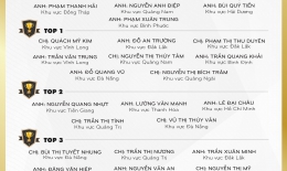 VINH DANH NHÂN VIÊN XUẤT SẮC THÁNG 04/2023