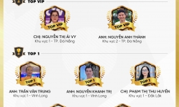 VINH DANH NHÂN VIÊN XUẤT SẮC NĂM 2025