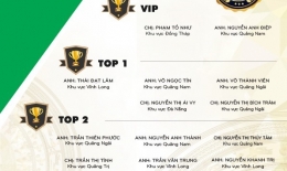 VINH DANH NHÂN VIÊN XUẤT SẮC THÁNG 01/2019