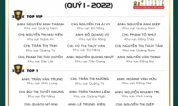 VINH DANH NHÂN VIÊN XUẤT SẮC (QUÝ I/2022)