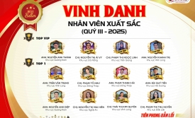 VINH DANH NHÂN VIÊN XUẤT SẮC QUÝ III/2025