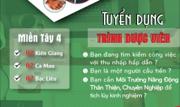 TUYỂN DỤNG TRÌNH DƯỢC VIÊN TẠI MIỀN TÂY