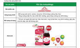 Thông báo ra mắt sản phẩm mới Yến Sào JESKYO MOGA