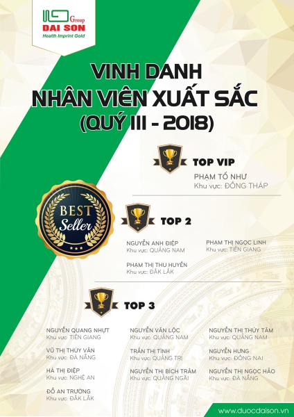 Vinh danh nhân viên xuất sắc